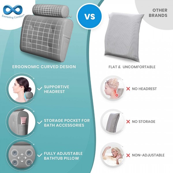 Comfort Bathtub Bath Pillow - Spa Pillow with Back and Headrest Cushion - Hot Tub Pillow - Neck and Head Rest Support for Bath or Shower - Bath Stuff Accessories