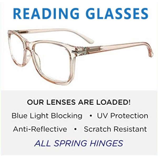 Blue Light Blocking Reading Glasses (Blush, 1.50 Magnification)