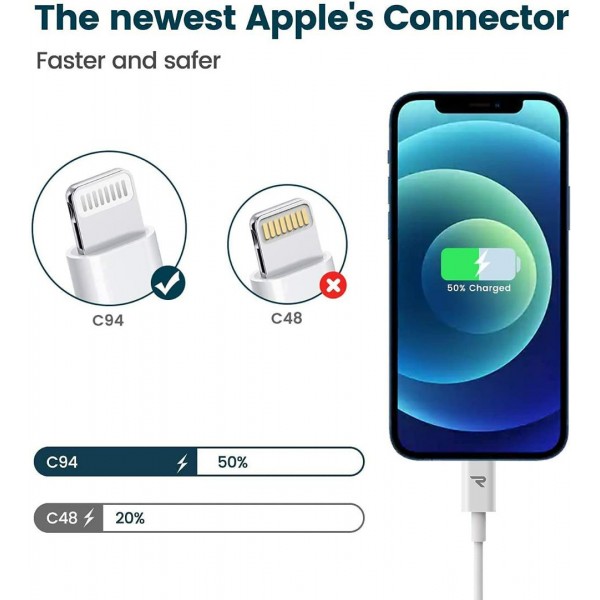 USB C to Lightning Cable MFi Certified