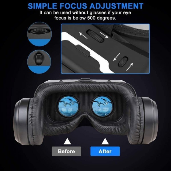 vandolin Virtual reality headsets - VR 3D Glasses for Movies, Video, Games