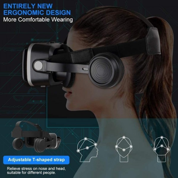 vandolin Virtual reality headsets - VR 3D Glasses for Movies, Video, Games